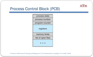 Lecture 3 -Process Management in operating system.pptx