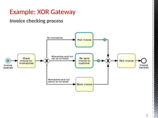 Example: XOR Gateway
5
Invoice checking process
 