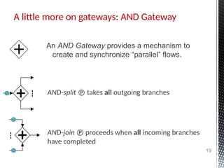 A little more on gateways: AND Gateway
19
An AND Gateway provides a mechanism to
create and synchronize “parallel” flows.
AND-split  takes all outgoing branches
AND-join  proceeds when all incoming branches
have completed
 