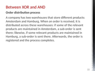 A company has two warehouses that store different products:
Amsterdam and Hamburg. When an order is received, it is
distributed across these warehouses: if some of the relevant
products are maintained in Amsterdam, a sub-order is sent
there; likewise, if some relevant products are maintained in
Hamburg, a sub-order is sent there. Afterwards, the order is
registered and the process completes.
Between XOR and AND
22
Order distribution process
 