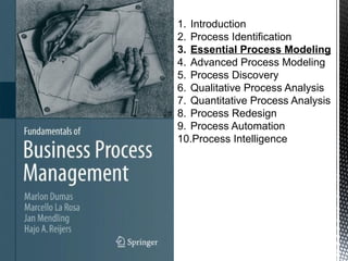 1. Introduction
2. Process Identification
3. Essential Process Modeling
4. Advanced Process Modeling
5. Process Discovery
6. Qualitative Process Analysis
7. Quantitative Process Analysis
8. Process Redesign
9. Process Automation
10.Process Intelligence
 