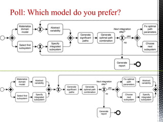 Poll: Which model do you prefer?
 