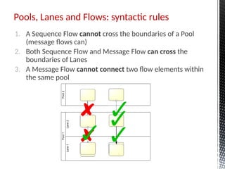 1. A Sequence Flow cannot cross the boundaries of a Pool
(message flows can)
2. Both Sequence Flow and Message Flow can cross the
boundaries of Lanes
3. A Message Flow cannot connect two flow elements within
the same pool
Pools, Lanes and Flows: syntactic rules
 
