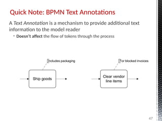 A Text Annotation is a mechanism to provide additional text
information to the model reader
• Doesn’t affect the flow of tokens through the process
Quick Note: BPMN Text Annotations
47
Clear vendor
line items
For blocked invoices
Ship goods
Includes packaging
 