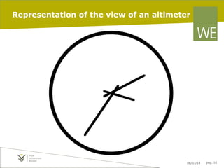 Representation of the view of an altimeter

06/03/14

pag. 10

 