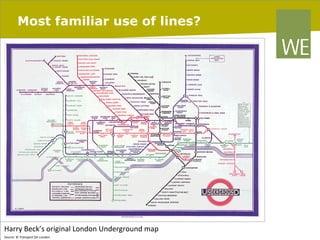 Most familiar use of lines?

Harry	
  Beck’s	
  original	
  London	
  Underground	
  map	
  
Source:	
  ©	
  Transport	
  for	
  London	
  

06/03/14

pag. 107

 