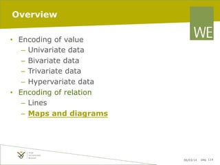 Overview
•  Encoding of value
–  Univariate data
–  Bivariate data
–  Trivariate data
–  Hypervariate data
•  Encoding of relation
–  Lines
–  Maps and diagrams

06/03/14

pag. 114

 