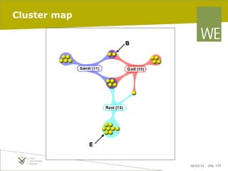 Cluster map

06/03/14

pag. 120

 