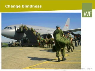 Change blindness

06/03/14

pag. 13

 