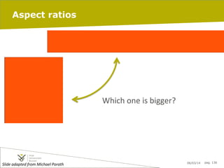 Aspect ratios

Which	
  one	
  is	
  bigger?	
  

Slide	
  adapted	
  from	
  Michael	
  Porath	
  	
  

06/03/14

pag. 136

 
