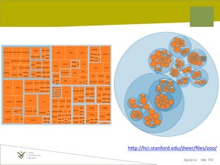 hIp://hci.stanford.edu/jheer/ﬁles/zoo/	
  
	
  
06/03/14

pag. 142

 