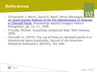 References
•  Christopher J. Morris, David S. Ebert, Penny Rheingans,
An Experimental Analysis of the Pre-Attentiveness of Features
in Chernoff Faces, Proceedings Applied Imagery Pattern
Recognition, pp. 12–17, 1999.
•  Friendly, Michael. Visualizing categorical data. SAS Institute,
2000.
•  Chernoff, H. (1973). The use of faces to represent points in kdimensional space graphically. Journal of the American
Statistical Association, 68(342), 361-368.

06/03/14

pag. 150

 
