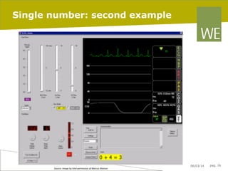 Single number: second example

Source:	
  Image	
  by	
  kind	
  permission	
  of	
  Marcus	
  Watson	
  

06/03/14

pag. 16

 