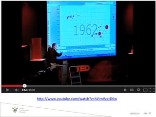 hIp://www.youtube.com/watch?v=hVimVzgtD6w	
  
	
  
06/03/14

pag. 53

 