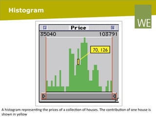 Histogram

	
  
	
  
A	
  histogram	
  represen8ng	
  the	
  prices	
  of	
  a	
  collec8on	
  of	
  houses.	
  The	
  contribu8on	
  of	
  one	
  house	
  is	
  
pag. 65
06/03/14
shown	
  in	
  yellow	
  

 