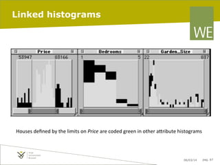 Linked histograms

Houses	
  deﬁned	
  by	
  the	
  limits	
  on	
  Price	
  are	
  coded	
  green	
  in	
  other	
  aIribute	
  histograms	
  

06/03/14

pag. 67

 