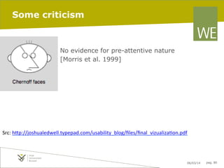 Some criticism

No evidence for pre-attentive nature
[Morris et al. 1999]

Src:	
  hIp://joshualedwell.typepad.com/usability_blog/ﬁles/ﬁnal_vizualiza8on.pdf	
  
	
  

06/03/14

pag. 80

 