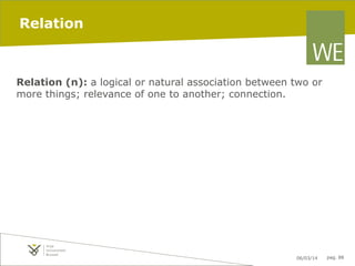 Relation

Relation (n): a logical or natural association between two or
more things; relevance of one to another; connection.

06/03/14

pag. 88

 