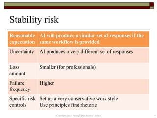 Reasonable Risk Management Lecture 3 - Risk management and compliance.pdf