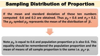 If the mean and standard deviation of these ten numbers
computed 0.6 and 0.2 are obtained. Thus 𝝁 𝒑 = 0.6 and 𝝈 𝒑 = 0.2.
The 𝝁 𝒑 symbol 𝝁 𝒑 represents the mean of the distribution of 𝒑.
Note 𝝁 𝒑 is equal to 0.6 and population proportion p is also 0.6. This
equality should be remembered the population proportion and the
mean of means of all sample proportion is the same i.e. 𝝁 𝒑= p.
Sampling Distribution of Proportion
 
