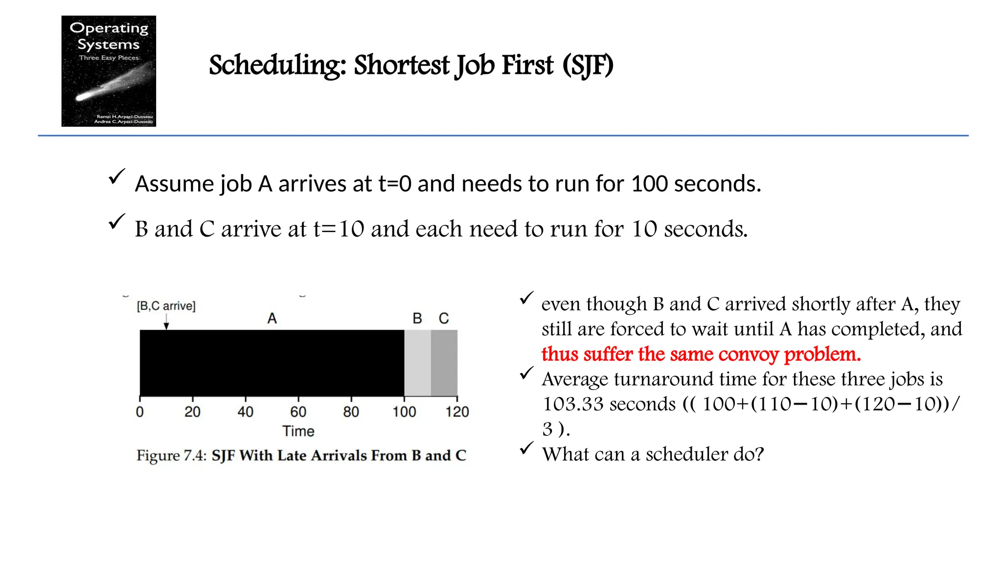 Scheduling: Shortest Job First (SJF)
 Assume job A arrives at t=0 and needs to run for 100 seconds.
 B and C arrive at t=10 and each need to run for 10 seconds.
 even though B and C arrived shortly after A, they
still are forced to wait until A has completed, and
thus suffer the same convoy problem.
 Average turnaround time for these three jobs is
103.33 seconds (( 100+(110 10)+(120 10))/
− −
3 ).
 What can a scheduler do?
 