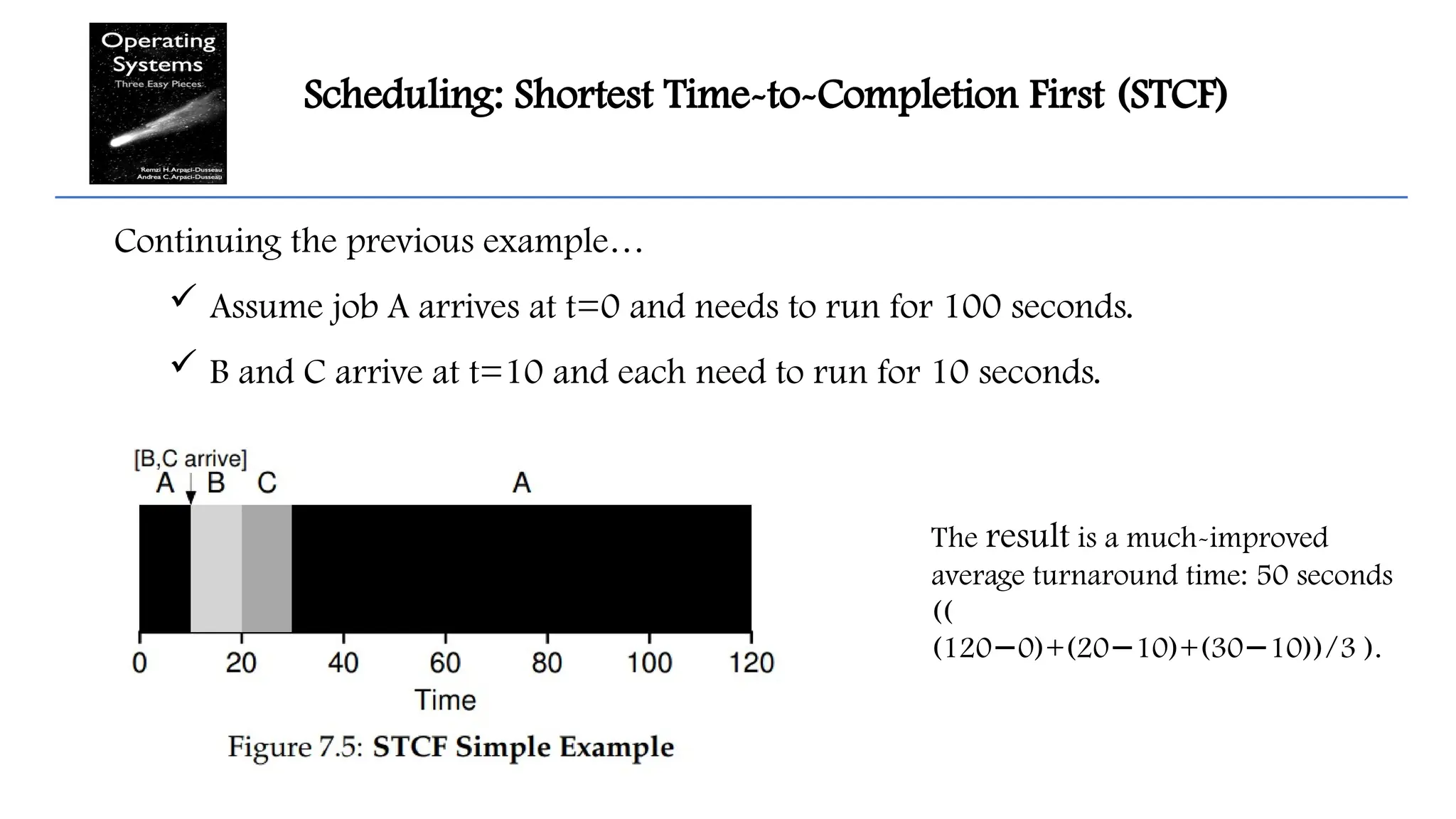 Scheduling: Shortest Time-to-Completion First (STCF)
The result is a much-improved
average turnaround time: 50 seconds
((
(120 0)+(20 10)+(30 10))/3 ).
− − −
Continuing the previous example…
 Assume job A arrives at t=0 and needs to run for 100 seconds.
 B and C arrive at t=10 and each need to run for 10 seconds.
 