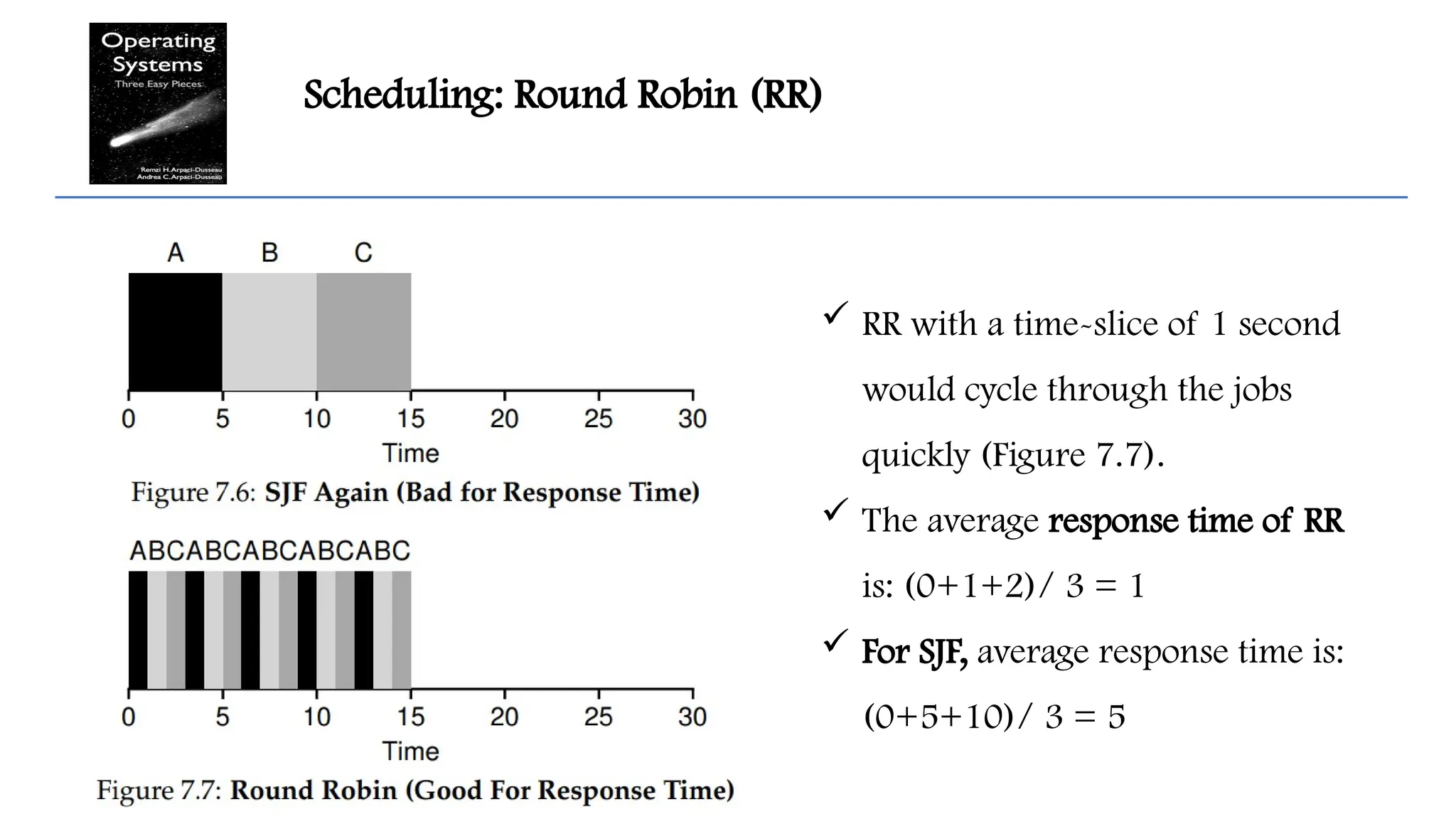 Scheduling: Round Robin (RR)
 RR with a time-slice of 1 second
would cycle through the jobs
quickly (Figure 7.7).
 The average response time of RR
is: (0+1+2)/ 3 = 1
 For SJF, average response time is:
(0+5+10)/ 3 = 5
 