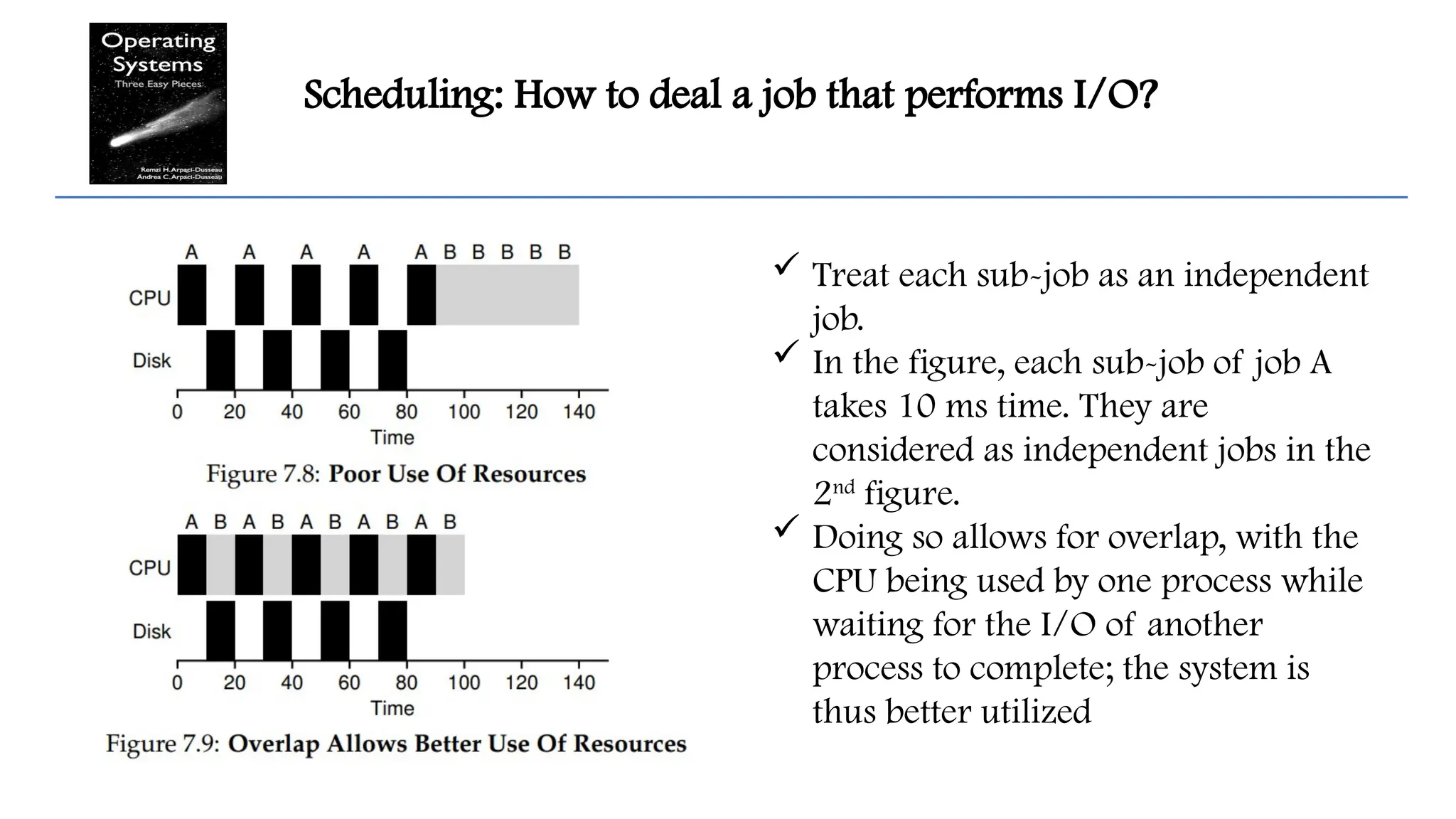 Scheduling: How to deal a job that performs I/O?
 Treat each sub-job as an independent
job.
 In the figure, each sub-job of job A
takes 10 ms time. They are
considered as independent jobs in the
2nd
figure.
 Doing so allows for overlap, with the
CPU being used by one process while
waiting for the I/O of another
process to complete; the system is
thus better utilized
 