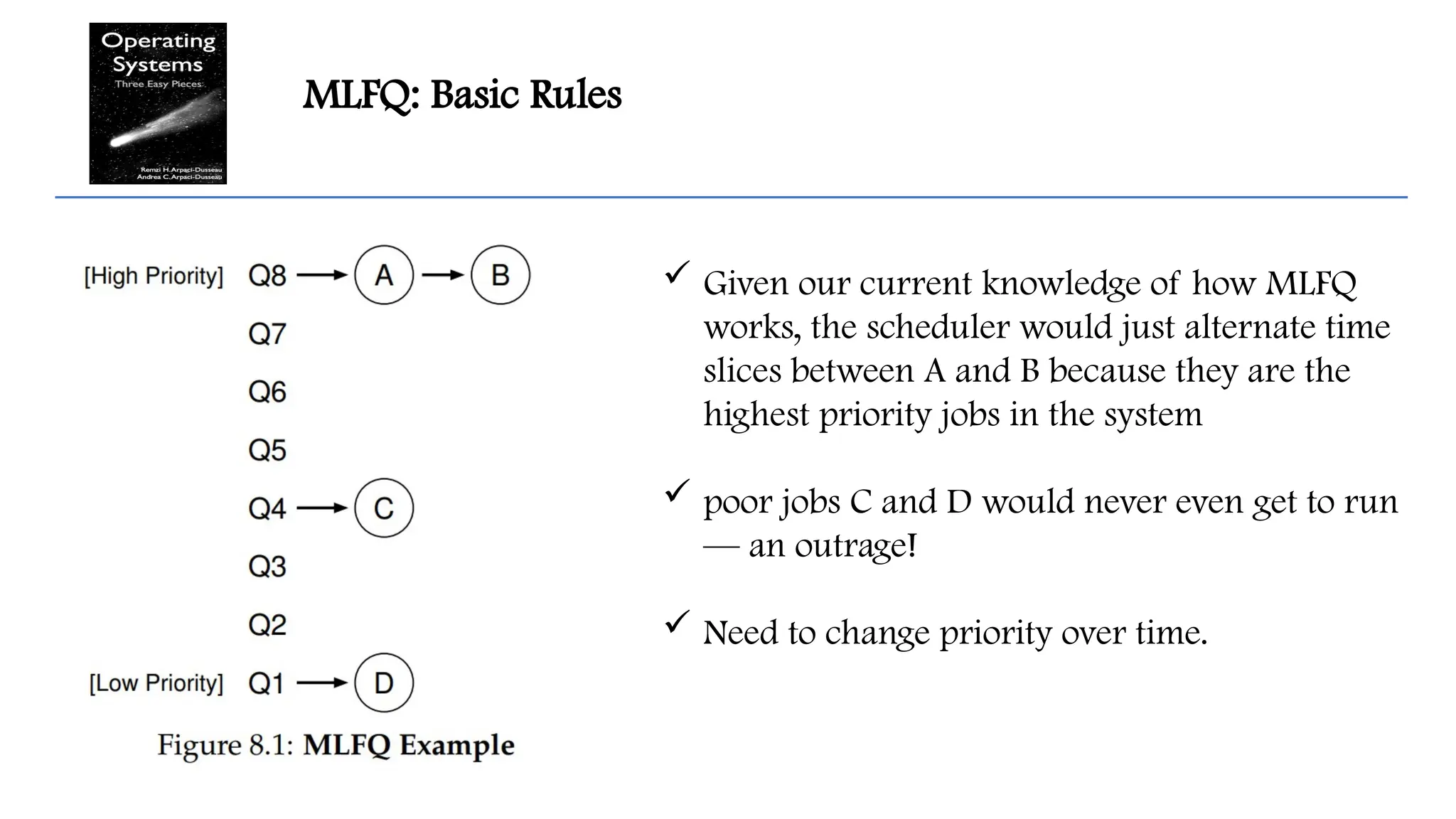 MLFQ: Basic Rules
 Given our current knowledge of how MLFQ
works, the scheduler would just alternate time
slices between A and B because they are the
highest priority jobs in the system
 poor jobs C and D would never even get to run
— an outrage!
 Need to change priority over time.
 