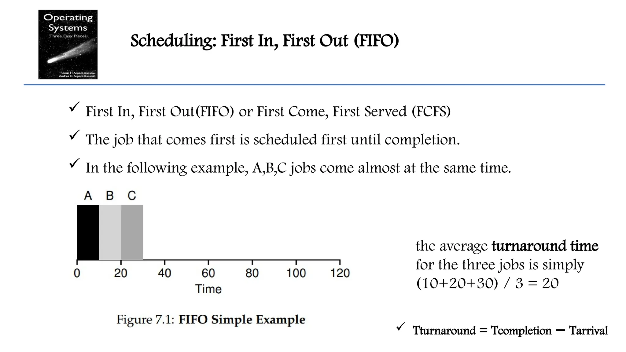 Scheduling: First In, First Out (FIFO)
 First In, First Out(FIFO) or First Come, First Served (FCFS)
 The job that comes first is scheduled first until completion.
 In the following example, A,B,C jobs come almost at the same time.
the average turnaround time
for the three jobs is simply
(10+20+30) / 3 = 20
 Tturnaround = Tcompletion T
− arrival
 