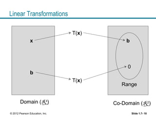 Linear Transformations
Slide 1.7- 18© 2012 Pearson Education, Inc.
Domain (R4
) Co-Domain (R2
)
x
T(x)
b
b
T(x)
0
Range
 
