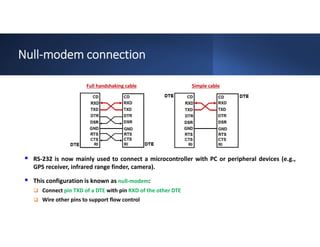 Null-modem connection
 RS-232 is now mainly used to connect a microcontroller with PC or peripheral devices (e.g.,
GPS receiver, infrared range finder, camera).
 This configuration is known as null-modem:
 Connect pin TXD of a DTE with pin RXD of the other DTE
 Wire other pins to support flow control
Full handshaking cable Simple cable
 
