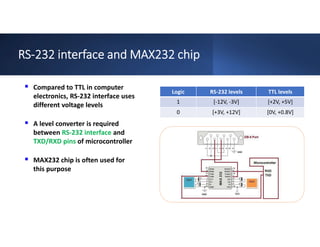 RS-232 interface and MAX232 chip
 Compared to TTL in computer
electronics, RS-232 interface uses
different voltage levels
 A level converter is required
between RS-232 interface and
TXD/RXD pins of microcontroller
 MAX232 chip is often used for
this purpose
TTL levels
RS-232 levels
Logic
[+2V, +5V]
[-12V, -3V]
1
[0V, +0.8V]
[+3V, +12V]
0
 
