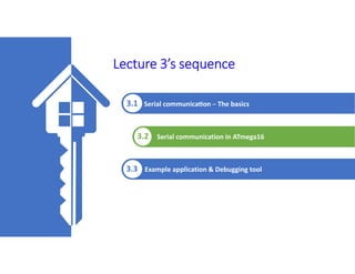 Lecture 3’s sequence
3.2
3.3
Serial communica on ─ The basics
Serial communication in ATmega16
Review of C Programming
Example application & Debugging tool
3.1
 