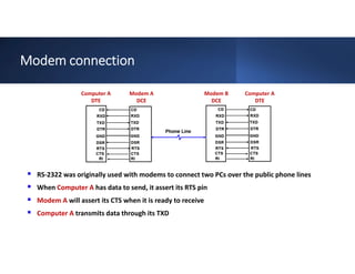 Modem connection
 RS-2322 was originally used with modems to connect two PCs over the public phone lines
 When Computer A has data to send, it assert its RTS pin
 Modem A will assert its CTS when it is ready to receive
 Computer A transmits data through its TXD
Computer A
DTE
Computer A
DTE
Modem A
DCE
Modem B
DCE
 