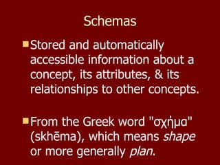 Schemas Stored and automatically accessible information about a concept, its attributes, & its relationships to other concepts. From the Greek word "σχήμα" (skhēma), which means  shape  or more generally  plan . 