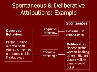 Spontaneous & Deliberative Attributions: Example Observed Behaviour Person running out of a bank  with crash helmet  on, jumps on bike & rides away Spontaneous Because just robbed bank Deliberative Noticed traffic warden booking others. Bike on double yellow Lines – avoid  ticket Cognitive effort low Cognitive effort high 
