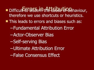 Errors in Attribution Difficult to discern the cause of behaviour, therefore we use shortcuts or heuristics. This leads to errors and biases such as: Fundamental Attribution Error Actor-Observer Bias Self-serving Bias Ultimate Attribution Error False Consensus Effect 