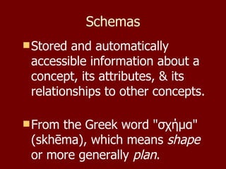 Schemas ,[object Object],[object Object]