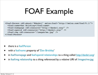FOAF Example



     •       there is a foaf:Person
     •       with a foaf:name property of 'Dan Brickley'
     •       in foaf:homepage and foaf:openid relationships to a thing called http://danbri.org/
     •       in foaf:img relationship to a thing referenced by a relative URI of /images/me.jpg




Monday, February 27, 12
 