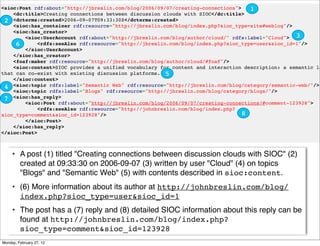 <sioc:Post rdf:about="http://jbreslin.com/blog/2006/09/07/creating-connections">    1
    <dc:title>Creating connections between discussion clouds with SIOC</dc:title>
 2 <dcterms:created>2006-09-07T09:33:30Z</dcterms:created>
    <sioc:has_container rdf:resource="http://jbreslin.com/blog/index.php?sioc_type=site#weblog"/>
    <sioc:has_creator>
        <sioc:UserAccount rdf:about="http://jbreslin.com/blog/author/cloud/" rdfs:label="Cloud"> 3
     6       <rdfs:seeAlso rdf:resource="http://jbreslin.com/blog/index.php?sioc_type=user&sioc_id=1"/>
        </sioc:UserAccount>
    </sioc:has_creator>
    <foaf:maker rdf:resource="http://jbreslin.com/blog/author/cloud/#foaf"/>
    <sioc:content>SIOC provides a unified vocabulary for content and interaction description: a semantic la
that can co-exist with existing discussion platforms. 5
    </sioc:content>
 4 <sioc:topic rdfs:label="Semantic Web" rdf:resource="http://jbreslin.com/blog/category/semantic-web/"/>
    <sioc:topic rdfs:label="Blogs" rdf:resource="http://jbreslin.com/blog/category/blogs/"/>
 7 <sioc:has_reply>
        <sioc:Post rdf:about="http://jbreslin.com/blog/2006/09/07/creating-connections/#comment-123928">
             <rdfs:seeAlso rdf:resource="http://johnbreslin.com/blog/index.php?
sioc_type=comment&sioc_id=123928"/>                                              8
        </sioc:Post>
    </sioc:has_reply>
</sioc:Post>



     • A post (1) titled "Creating connections between discussion clouds with SIOC" (2)
       created at 09:33:30 on 2006-09-07 (3) written by user "Cloud" (4) on topics
       "Blogs" and "Semantic Web" (5) with contents described in sioc:content.
     • (6) More information about its author at http://johnbreslin.com/blog/
       index.php?sioc_type=user&sioc_id=1
     • The post has a (7) reply and (8) detailed SIOC information about this reply can be
       found at http://johnbreslin.com/blog/index.php?
       sioc_type=comment&sioc_id=123928
Monday, February 27, 12
 