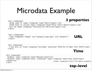Microdata Example
                                        3 properties



                                            URL


                                           Time


                                         top-level
Monday, February 27, 12
 