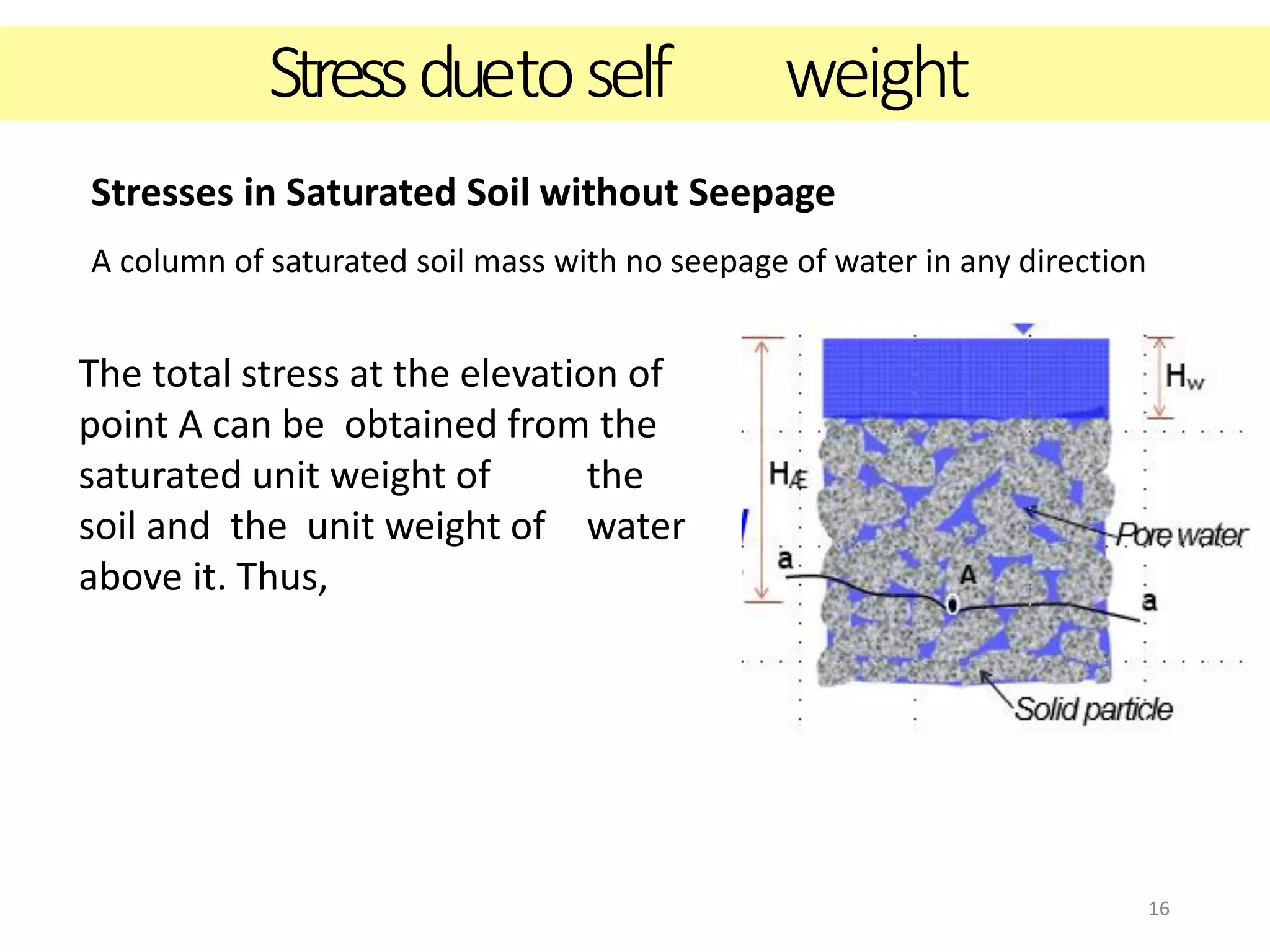 16
Stressduetoself weight
Stresses in Saturated Soil without Seepage
A column of saturated soil mass with no seepage of water in any direction
The total stress at the elevation of
point A can be obtained from the
saturated unit weight of the
soil and the unit weight of water
above it. Thus,
 
