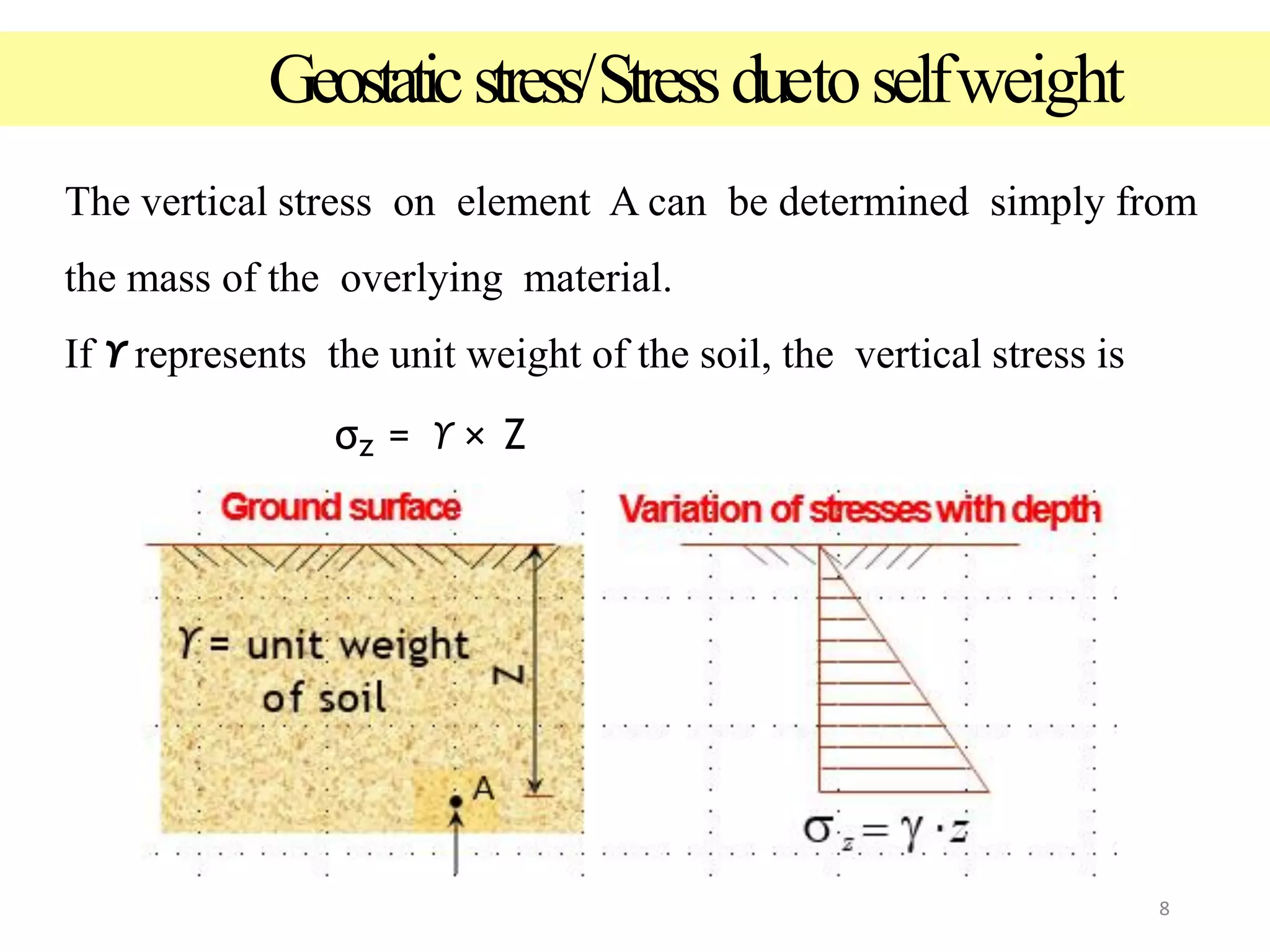 Geostaticstress/Stressduetoselfweight
σz = ϒ × Z
8
The vertical stress on element A can be determined simply from
the mass of the overlying material.
If ϒ represents the unit weight of the soil, the vertical stress is
 