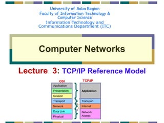 Lecture 3-TCP vs UDP Network Layer Reference Model.pdf