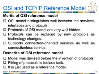 Lecture 3-TCP vs UDP Network Layer Reference Model.pdf