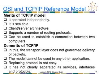Lecture 3-TCP vs UDP Network Layer Reference Model.pdf