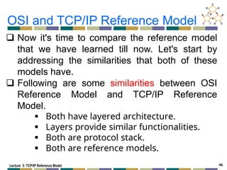 Lecture 3-TCP vs UDP Network Layer Reference Model.pdf
