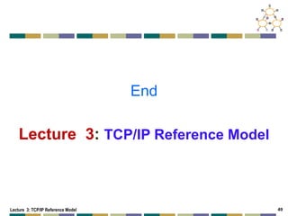 Lecture 3-TCP vs UDP Network Layer Reference Model.pdf