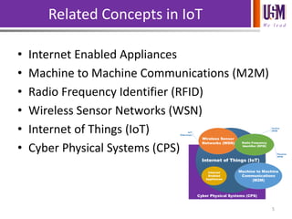 IOT technology-standards | PPTX